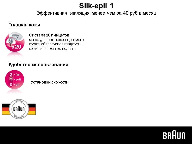 Silk-epil 1 Эффективная эпиляция менее чем за 40 руб в месяц Гладкая кожа Система